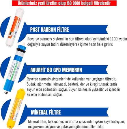 Açık Kasa Su Arıtma Cihazı 6'lı Filtre Seti
