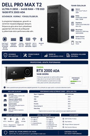 Pro Max T2 Core Ultra 9 285K RTX 2000 Ada 16GB 128GB RAM 4TB SSD 27" FHD FreeDOS FCT225011P766 Masaüstü İş İstasyonu + PER4 USB Bellek