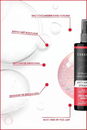 CEREMONY DÖKÜLME KARŞITI SAÇ SPREYİ TONİĞİ 250ML