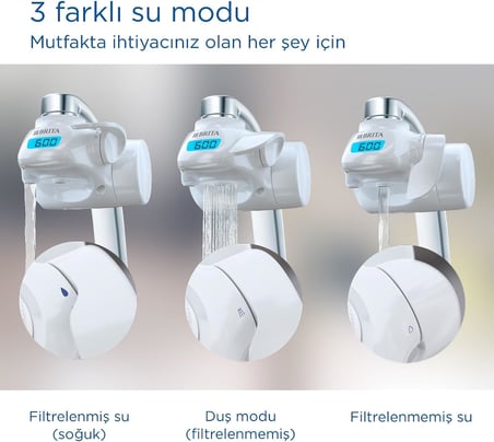 BRITA ON TAP PRO V-MF Musluk Üstü Filtreleme Sistemi