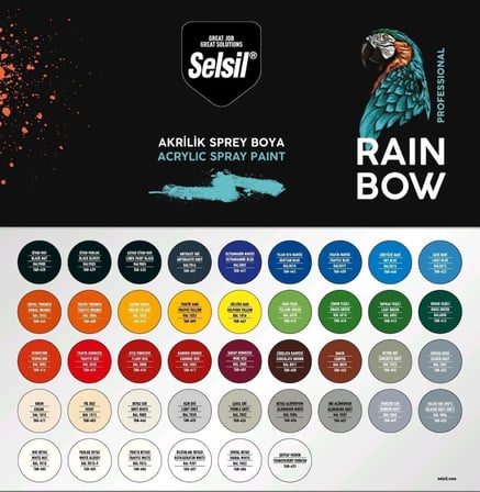 Selsil Rainbow Akrilik Sprey Boya 400 ml - Hızlı Kuruyan, Yüksek Kapatıcı Akrilik Boya - Metal, Ahşap, Plastik ve Hobi Yüzeyleri İçin RAL Renk Seçenekli Profesyonel Sprey (Buzdolabı Beyazı - RAL 9301)
