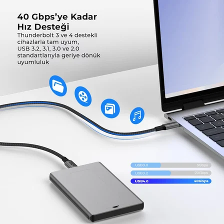 USB4 USB-C Kablo 1.8 m 240W 40Gbps 8K 60Hz 4K 144Hz Thunderbolt 3/4 Uyumlu Type-C Hızlı Şarj Veri Görüntü ve Ses Aktarım Kablosu