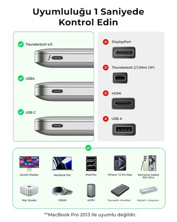 USB4 USB-C Kablo 1.8 m 240W 40Gbps 8K 60Hz 4K 144Hz Thunderbolt 3/4 Uyumlu Type-C Hızlı Şarj Veri Görüntü ve Ses Aktarım Kablosu