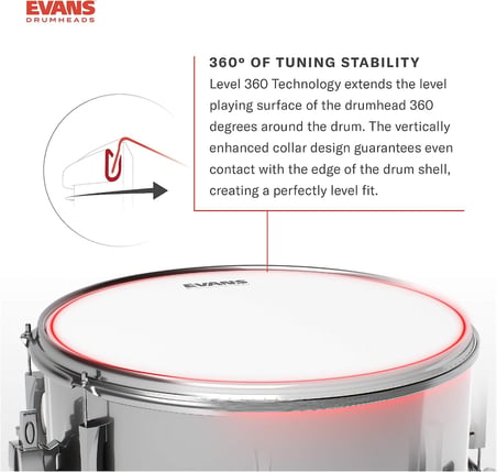 Evans Genera G1 Coated 14 inch - B14G1 Tom/Timbale/Trampet Derisi
