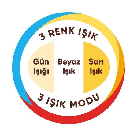 BEYAZ KASALI 4 LÜ YAPRAK LEDLİ KRİSTRAL SARKIT AVİZE