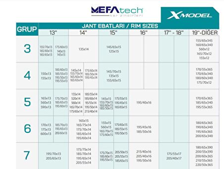 195/45x16 Ebatlarına Uyumlu Takmatik X Tipi Kar Patinaj Zinciri