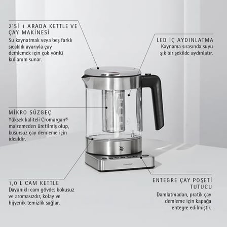  WMF Kitchenminis Su Isıtıcısı&Çay Makinesi 1L