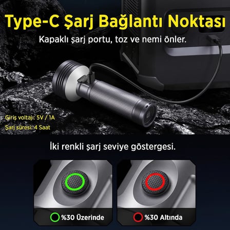 Philips SFL6253/93 3000 Lümen 50W LED El Feneri Metal Gövdeli 9 Modlu Çıkarılabilir Pilli Şarj Edilebilir Çift Açılı Flashlight Siyah