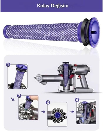 Dyson V6, V7, V8, DC58, DC59, DC62, DC74 ile Uyumlu Ön Filtre 2'li