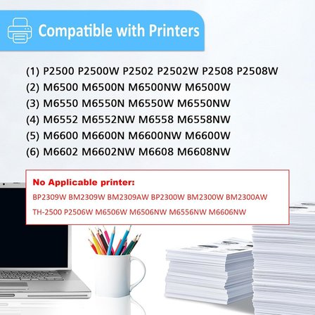 PA-210 Uyumlu Toner Kartuşu Siyah Pantum PA-210E PA210 Toner Kartuşu P2502W P2500W M6500W M6500NW M6508NW M6550NW M6558NW M6800FDW M6808FDW Lazer Yazıcı 1.600 Sayfa