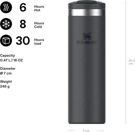 The Transit FlipTop Mug Termos Bardak, 0.47 L, Siyah 2.0