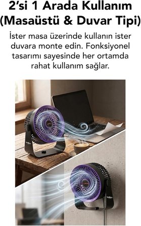 Vantilatör Masaüstü &amp; Duvar Tipi 3 Kademe Işıklı Portatif Fan Şarjlı Type-C Sessiz Çalışma Ev&amp;Ofis