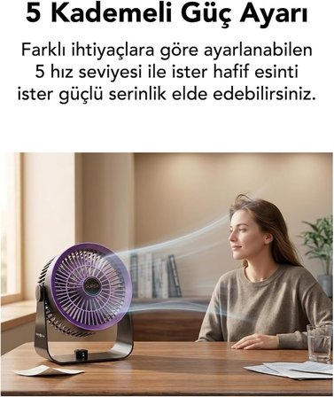 Vantilatör Masaüstü &amp; Duvar Tipi 3 Kademe Işıklı Portatif Fan Şarjlı Type-C Sessiz Çalışma Ev&amp;Ofis