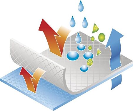 Delta Plus DT117 Beyaz Koruyucu Tulum