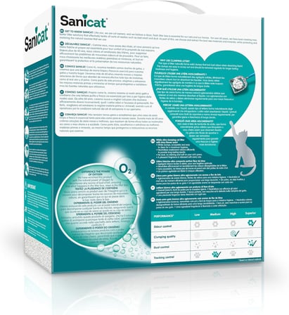 Sanicat Active White Lotus Çiçeği Topaklanan Kedi Kumu 6L