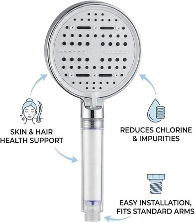 Multi 6 Fonksiyonlu Spa Etkili Filtreli Duş Başlığı Yüksek Basınçlı Su Tasarruflu Klor ve Kireç Önleyici El Duşu, Handshower (Art Deco)