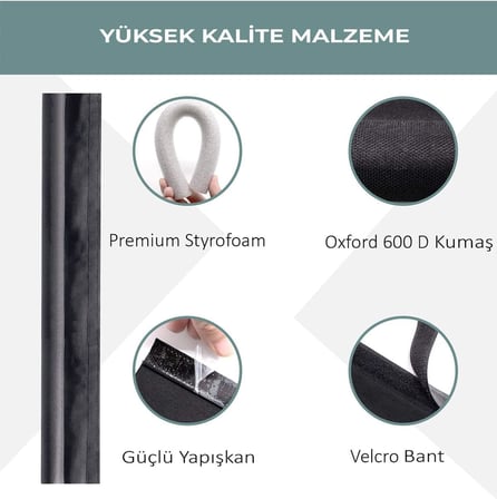 Kapı Altı Rüzgar Önleyici Isı Yalıtım Süngeri Eşik Altlığı Rüzgarlık Stoper Toz Soğuk Sünger Tek Taraflı Çelik Kapı Dış Kapı