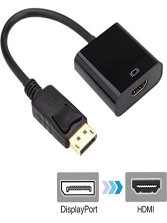 HDMI to DisplayPort Dönüştürücü Çevirici Adaptör