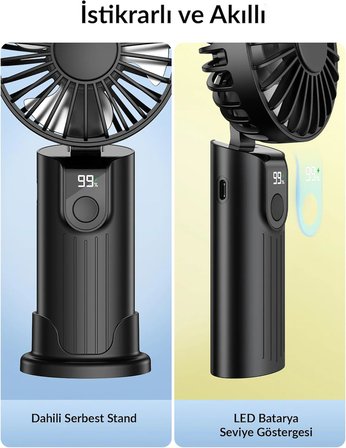 K38 Ekranlı 4 Kademeli El Vantilatörü 2400mAh Şarjlı Taşınabilir Katlanabilir Standlı Boyun Askılı Soğutucu Fan Pembe