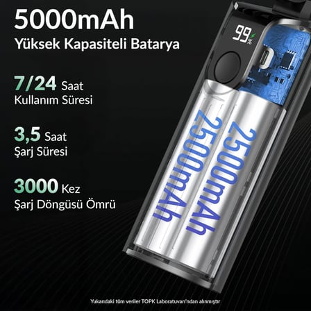 K38 Ekranlı 4 Kademeli El Vantilatörü 2400mAh Şarjlı Taşınabilir Katlanabilir Standlı Boyun Askılı Soğutucu Fan Pembe