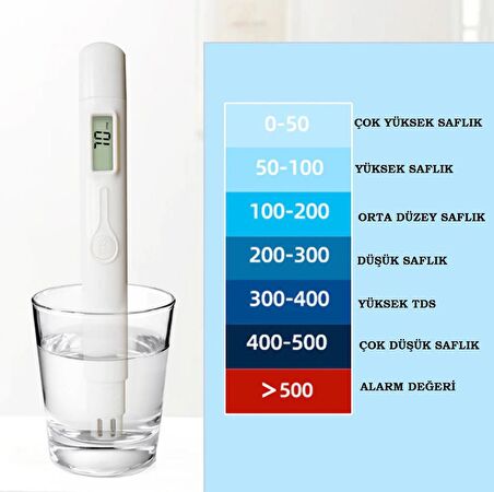 TDS M6 Metre LCD Ekranlı Kalem Tip Taşınabilir Su Akvaryum PH Kalite Analiz Cihazı