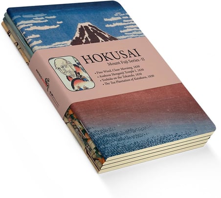 Retronote Hokusai 4'lü Defter Seti 2, Mount Fuji Series Iı, Çizgisiz, 64 Sayfa, 14x21cm