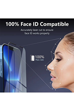Apple iPhone 13 Mini Gerçek NANO 5D Tam Kaplayan Ekran Koruyucu Kırılmaz Cam