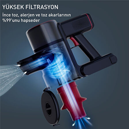 TY6T88TR X-Force Flex 8.60 Max Animal Care Kablosuz Dikey Süpürge