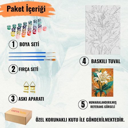 Sayılarla Boyama Tuval Hobi Seti, Fırça ve Boya Dahil Set (Çıtalı) 40x50 CM, Kendin Yap Sayılarla Tuval Boya Kiti (KASNAKLI) (40X50, KAPI ARKASI KEDİ)