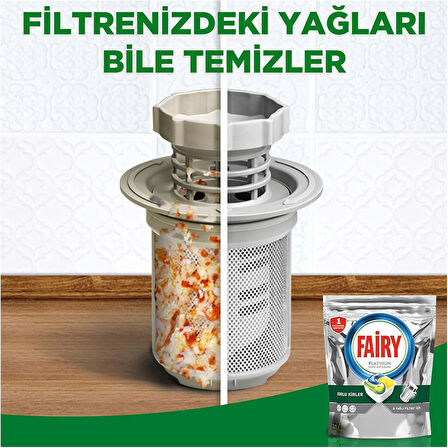 Faıry Platınum Bulaşık Maki̇nesi̇ Kapsülü 33&apos;lü Paket (2 Adet)