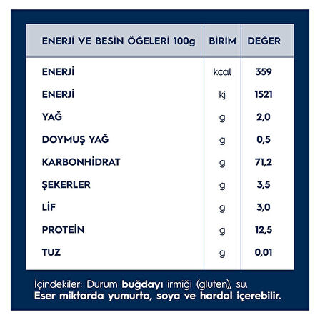 Bari̇lla Tortıglıonı 500 Gr Paket (3 Adet)