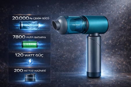20.000 Pa Kablosuz El Süpürgesi – 120W Güç, 7800 mAh Batarya, 200 ml Toz Haznesi, 8 Başlıklı, Taşıma Çantalı Mini Araç &amp; Ev Süpürgesi (MAVİ)