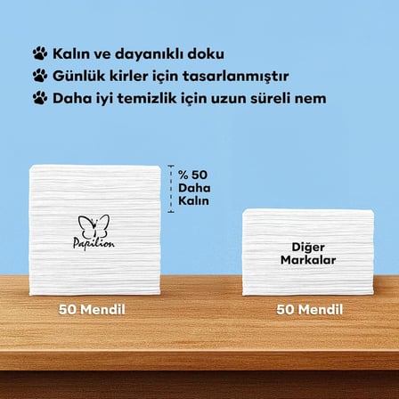 Köpekler ve Kediler için Evcil Hayvan Mendilleri, Nazik Bakım ve Temizlik Mendilleri, Patiler, Tüyler ve Yüz için Güvenli, Günlük Kullanıma Uygun, Parfümsüz ve Paraben İçermez, 50 Adet
