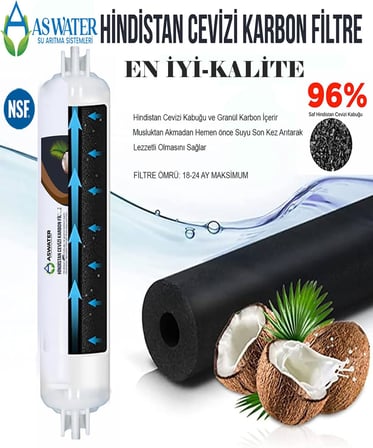 Açık Kasa Su Arıtma Cihazı Aw 6'lı Aşamalı Filtresi Seti Mineral