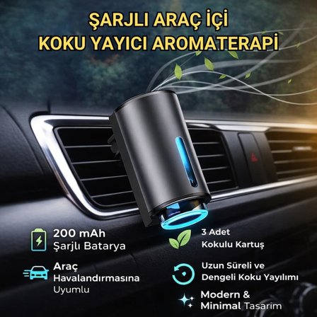 200mAH Şarjlı Zaman Ayarlı Otomatik 3 Kokulu Aroma Difüzörü Araç Kokusu Oda Kokusu Sensörlü Led Işıklı