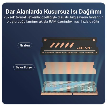 NB-CG Laptop RAM Soğutucu, Bakır-Grafen Heatsink, DDR3 / DDR4 / DDR5 SODIMM ile Uyumlu, 2'li Paket