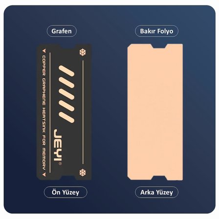 NB-CG Laptop RAM Soğutucu, Bakır-Grafen Heatsink, DDR3 / DDR4 / DDR5 SODIMM ile Uyumlu, 2'li Paket