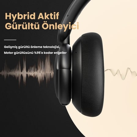 Anker Soundcore Q30 Kulak Üstü Bluetooth Kulaklık, Hibrit Aktif Gürültü Engelleme, Siyah - A3028