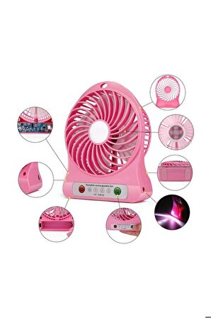 <p> Mini Fan Şarjlı Mini El Fanı Vantilatör Soğutucu</p>