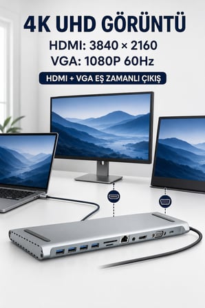 11in1 Çoklayıcı Type-C 3.1 To 4K Hdmi Vga Usb-C Ethernet USB Çoklayıcı SD Kart Okuyucu Çevirici Hub