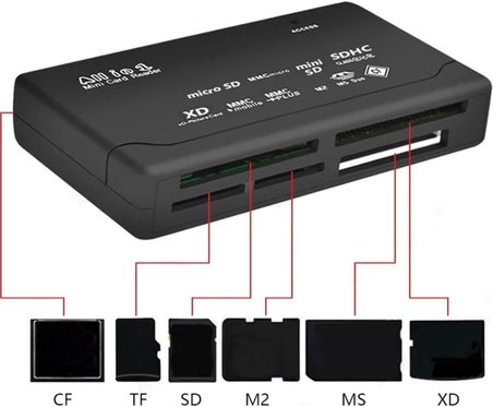 HT-09A Usb 2.0 Reader &amp; Writer – Sd-Microsd–Cf - Duo Kart Okuyucu