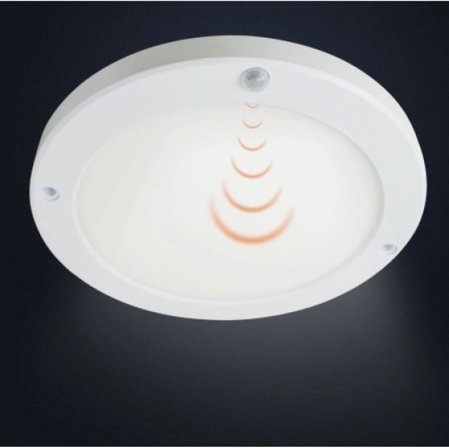 20W Gece Gündüz Sensörlü Sıva Üstü Tavan Armatür Cata Bologna Slim Kasa Panel LED Armatür 2100 Lm (Beyaz Işık)