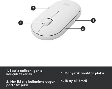 Logitech MK470 920-009436 Beyaz Kablosuz Klavye Mouse Seti - Outlet