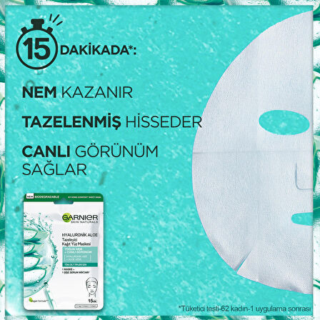 Garnier Hyaluronik Aloe Tazeleyici Kağıt Yüz Maskesi