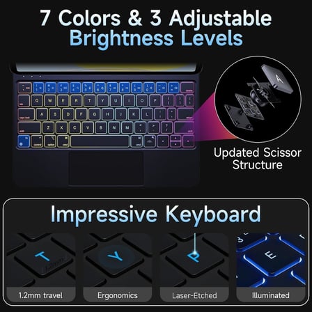 iPad Air 11 inç M2 Çip Uyumlu Magic Keyboard, Dokunmatik Yüzey, Mıknatıslı Aydınlatmalı Klavyeli Kılıf