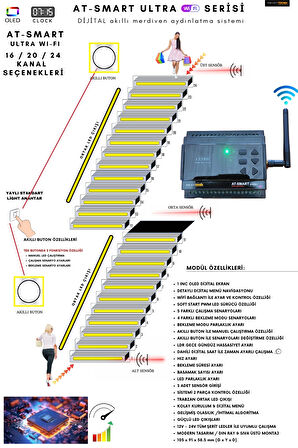 20 Kanal AT-Smart Ultra WIFI Akıllı Merdiven Modülü+3 Adet Profesyonel LAZER Sensör