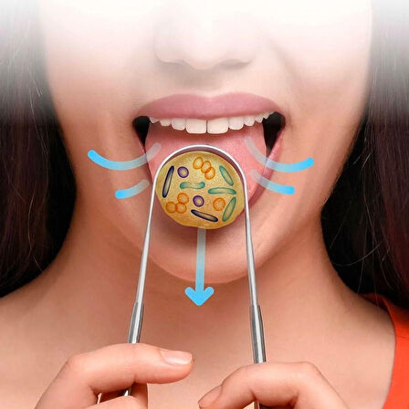 caselka® Dil Temizleme Dil Sıyırıcı Ve Temizleme Aparatı