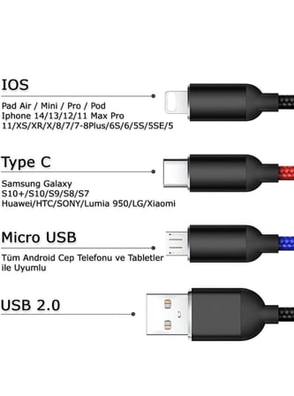 Hızlı Şarj ve Data Aktarım Kablosu, 60W - 3A USB A, Type C (Usb c), Micro USB, Lightning Uyumlu 3 ü 1 Arada Çoklu Kablo