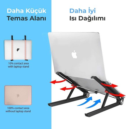 SAIJI X1 Laptop Sehpası, Katlanabilir, Tablet Sehpası, Alüminyum Alaşım, Online Sınıf Çalışması, Duruşu İyileştirme, Isı Dağılımı Macbook, iPad ve 10-15,6 inç Olan Tüm Cihazlar ile Uyumlu. Siyah