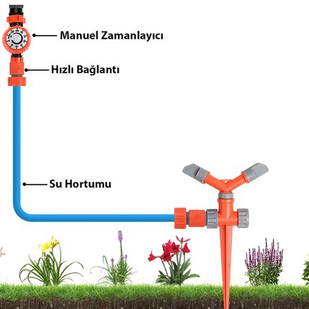 SN-29309 MEKANİK BAHÇE MUSLUK SULAMA ZAMANLAYICISI 120 DAKİKA HASSAS AYARLI MANUEL KONTROL